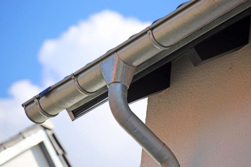 Gutter Guard Installation
